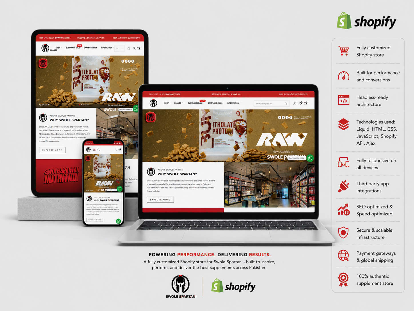 Swole Spartan — Fitness & Supplement E-Commerce Website